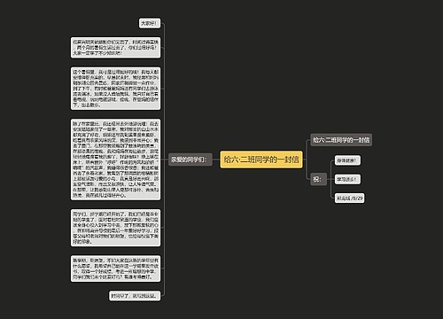 给六·二班同学的一封信