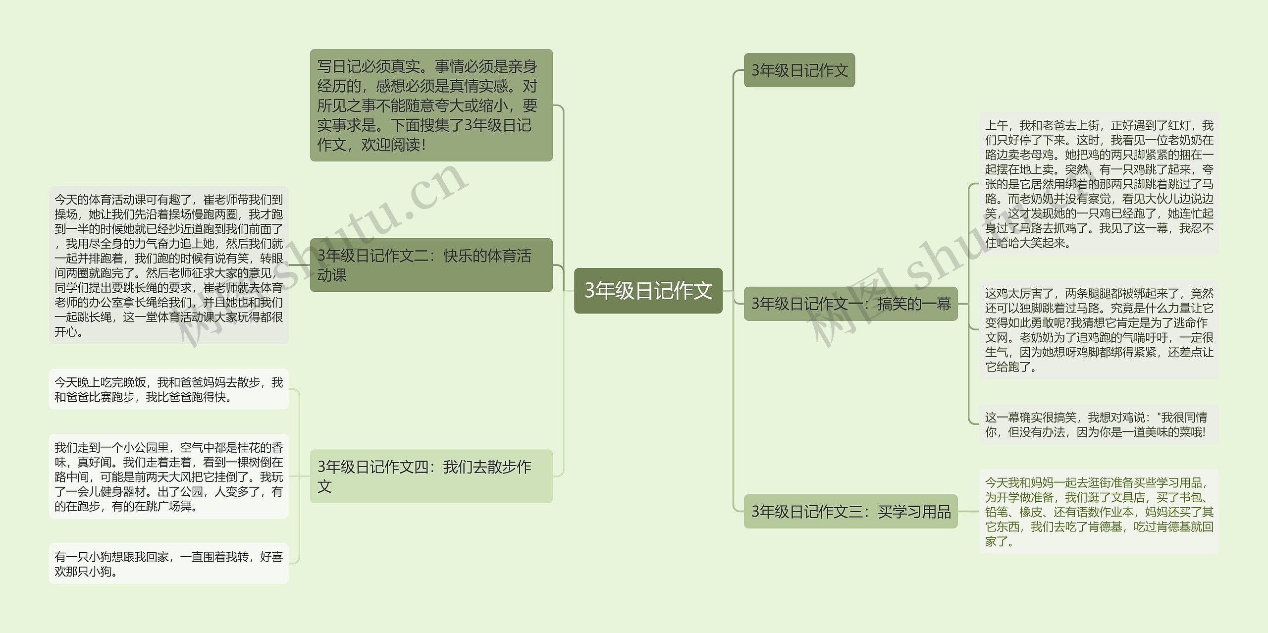 3年级日记作文