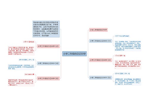 小学二年级的日记50字