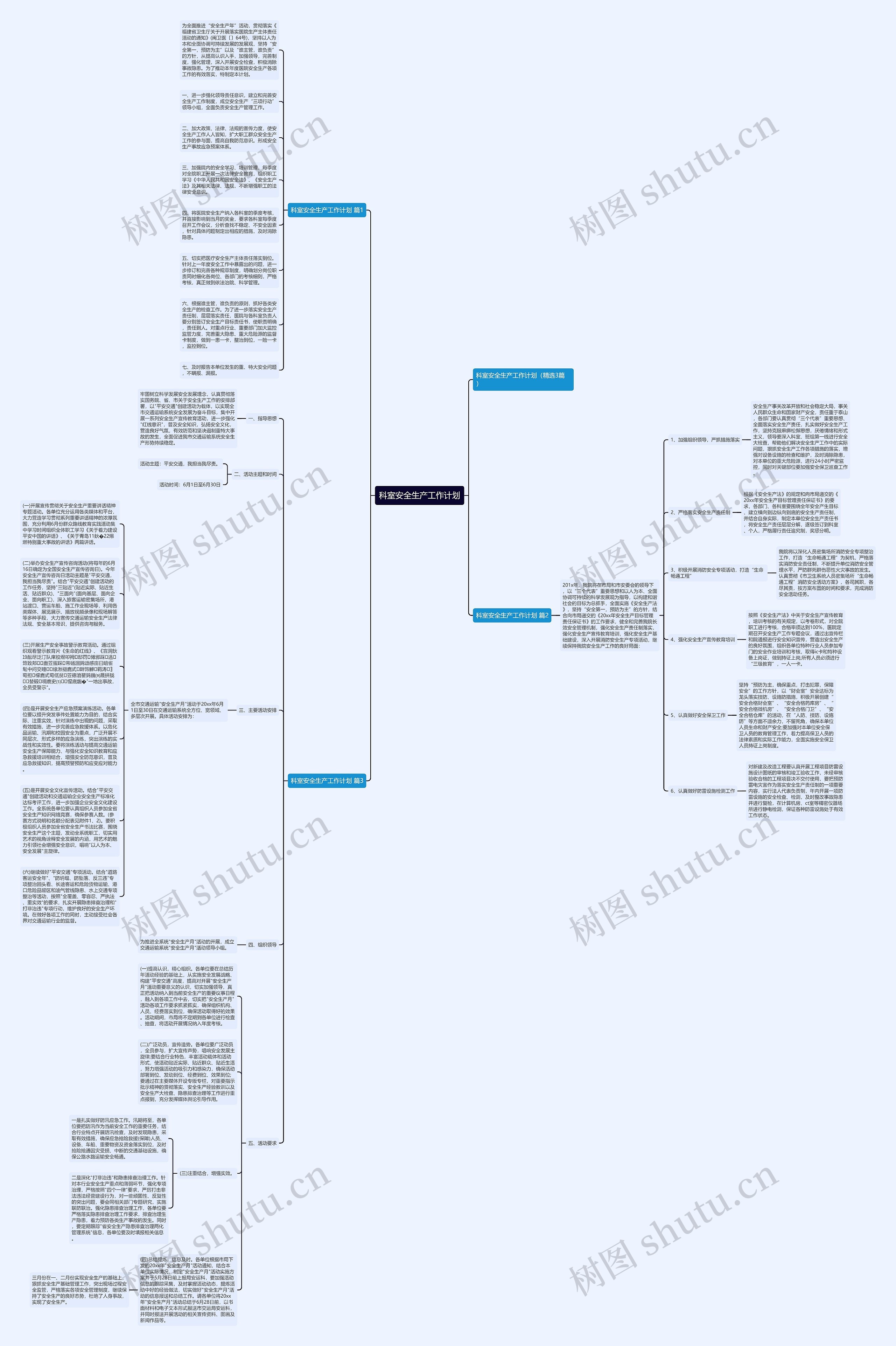 科室安全生产工作计划思维导图