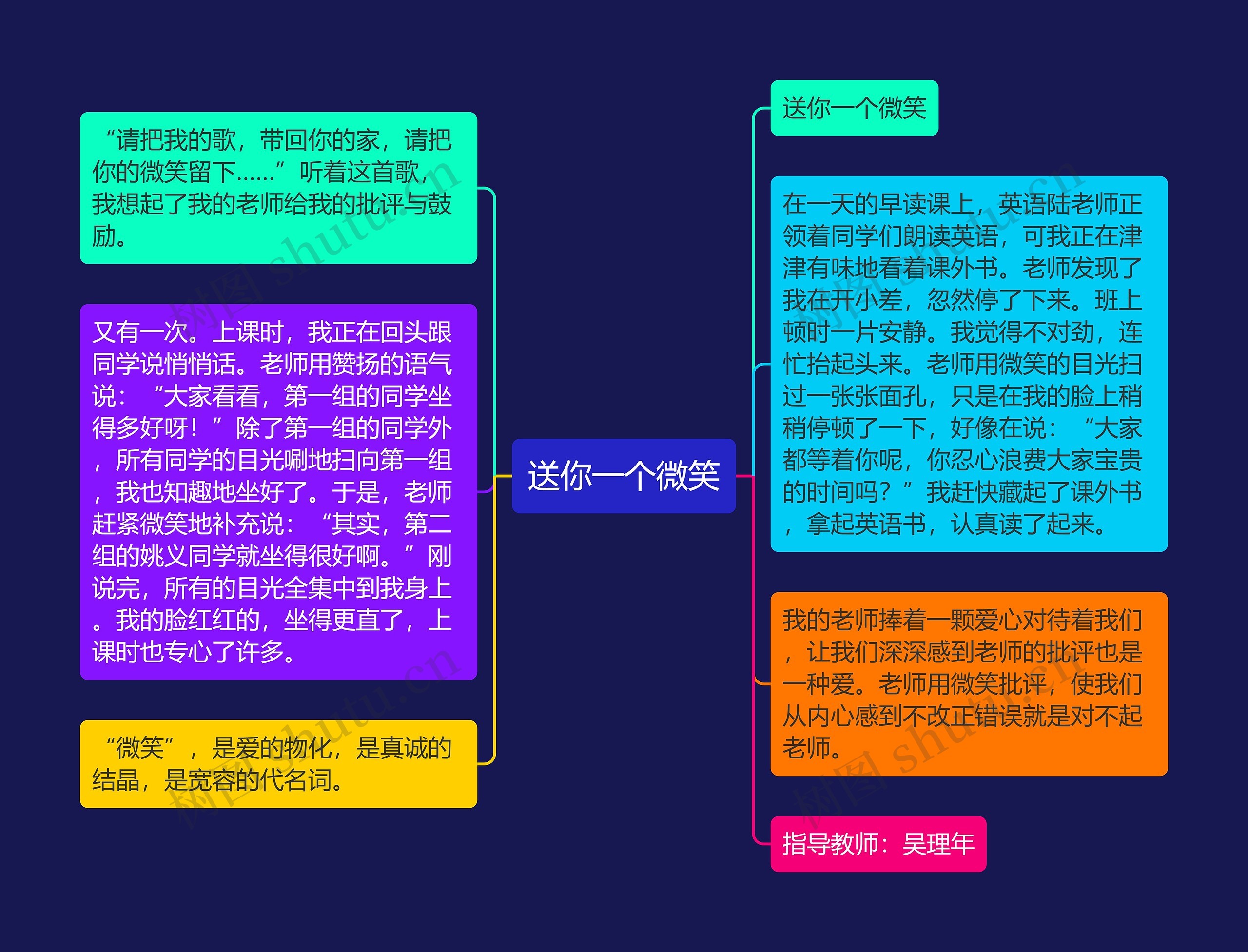送你一个微笑