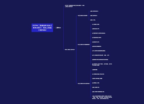 2020年二级建造师 机电工程考点预习：机电工程施工组织设计