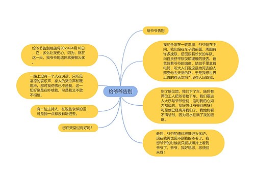 给爷爷告别