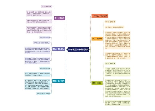 一年级五一节日记5篇