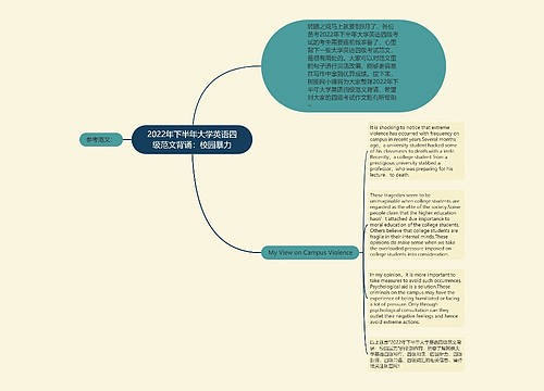 2022年下半年大学英语四级范文背诵：校园暴力