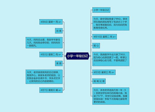 小学一年级日记