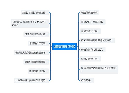 诚信纳税的呼唤