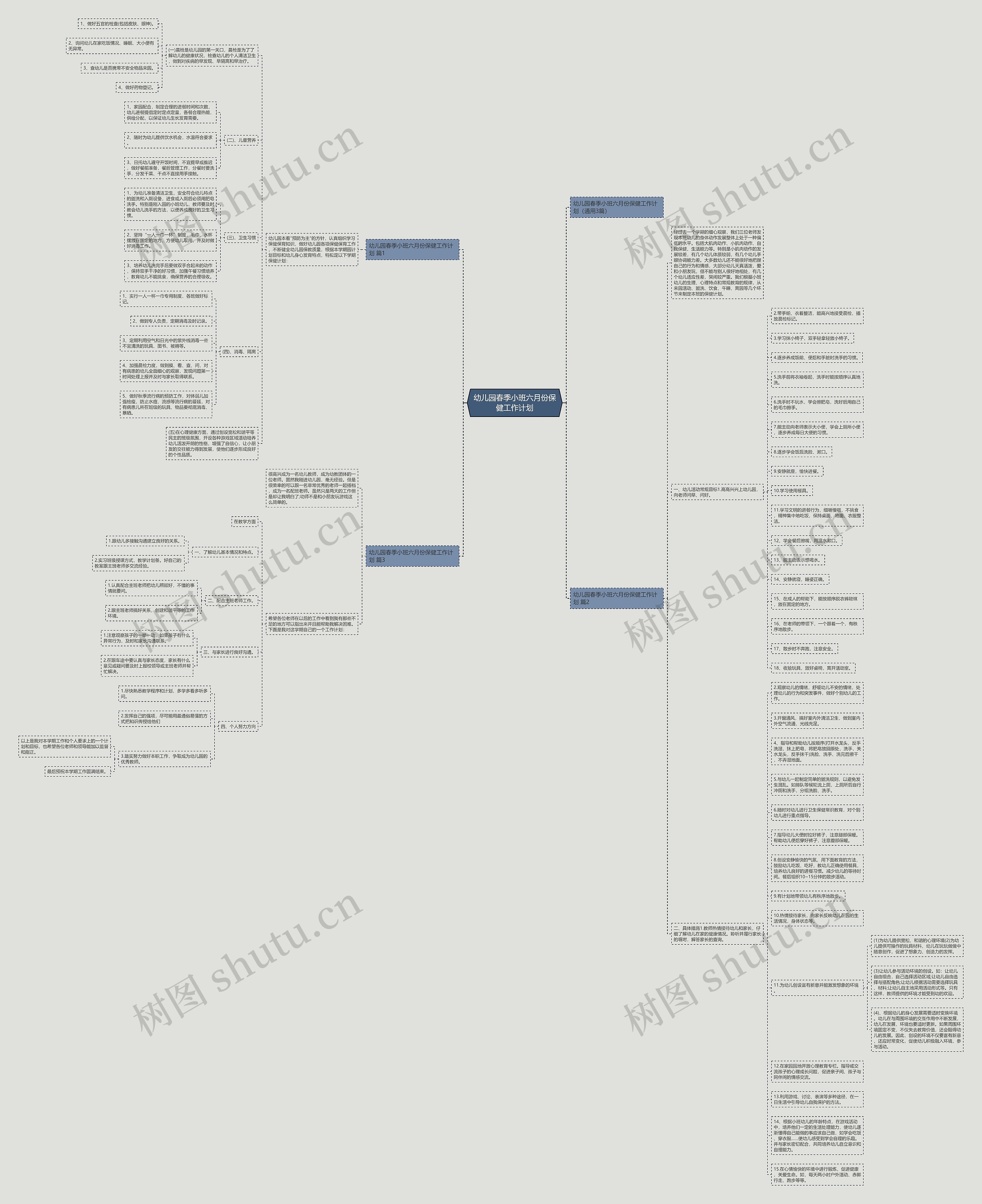 幼儿园春季小班六月份保健工作计划思维导图
