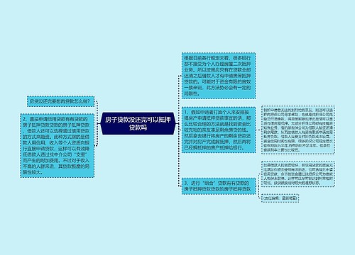 房子贷款没还完可以抵押贷款吗