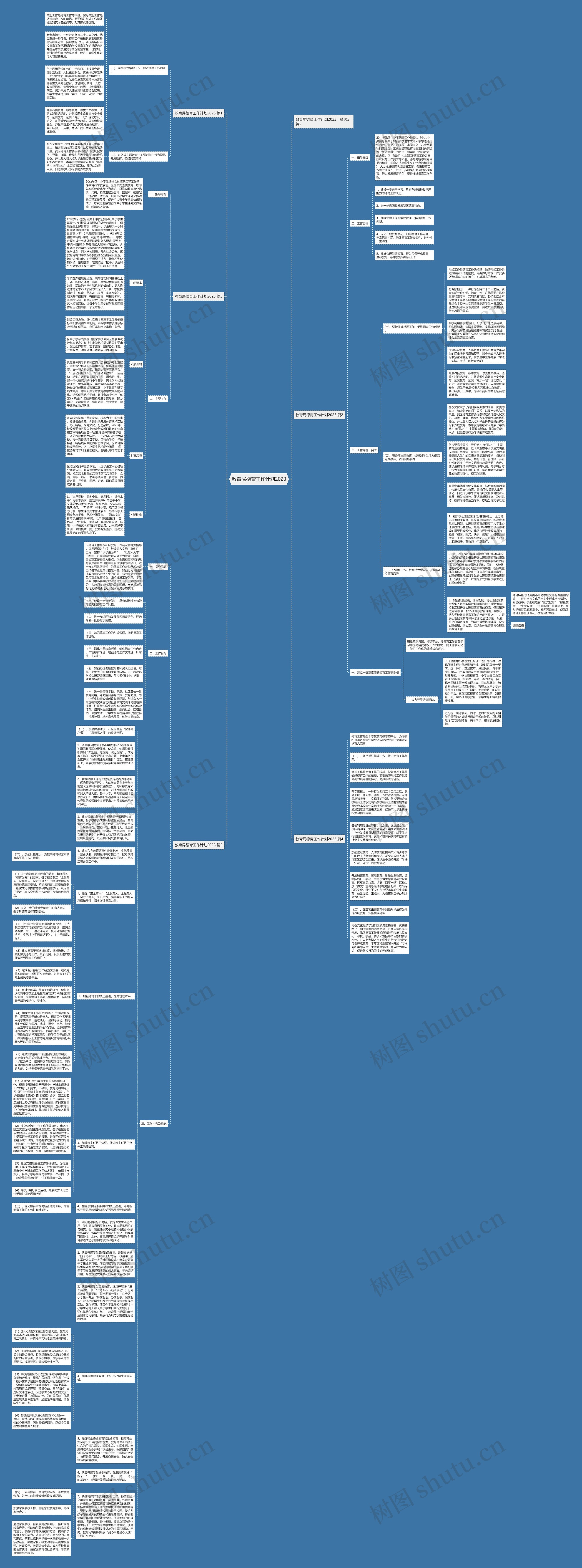 教育局德育工作计划2023思维导图高清图 教育局德育工作计划2023思维导图