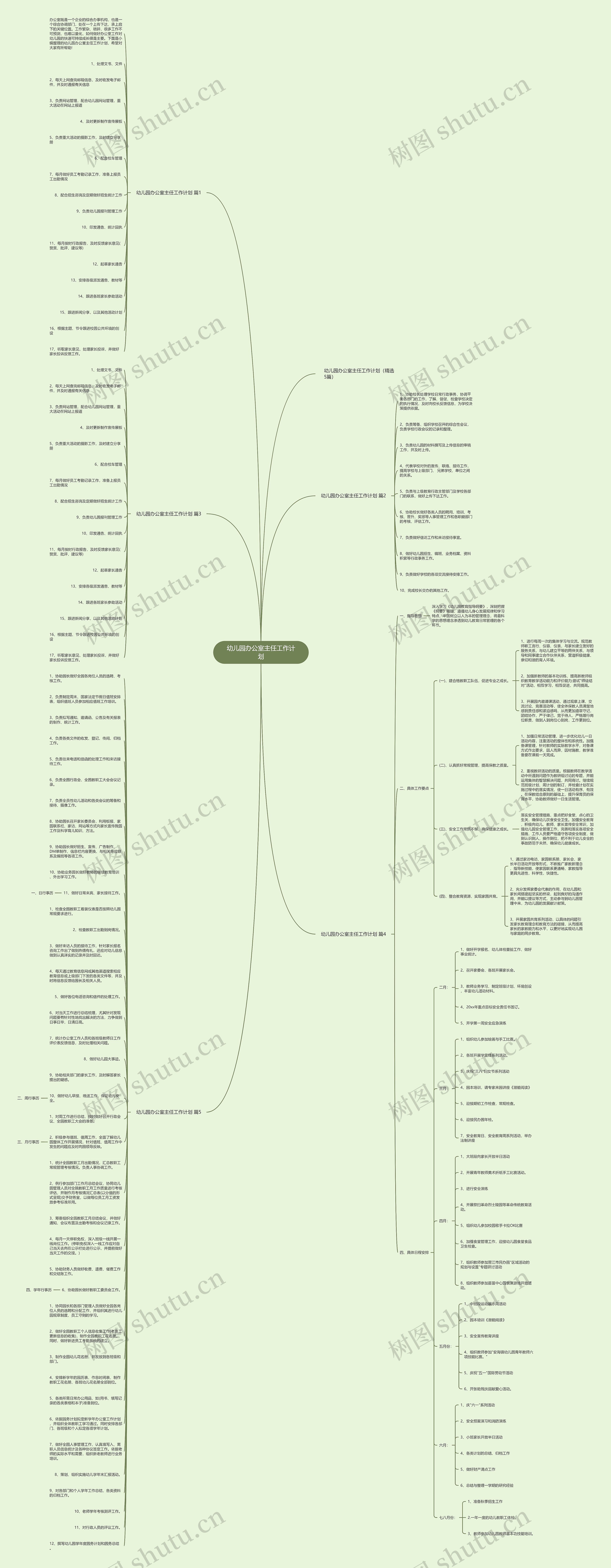 幼儿园办公室主任工作计划思维导图