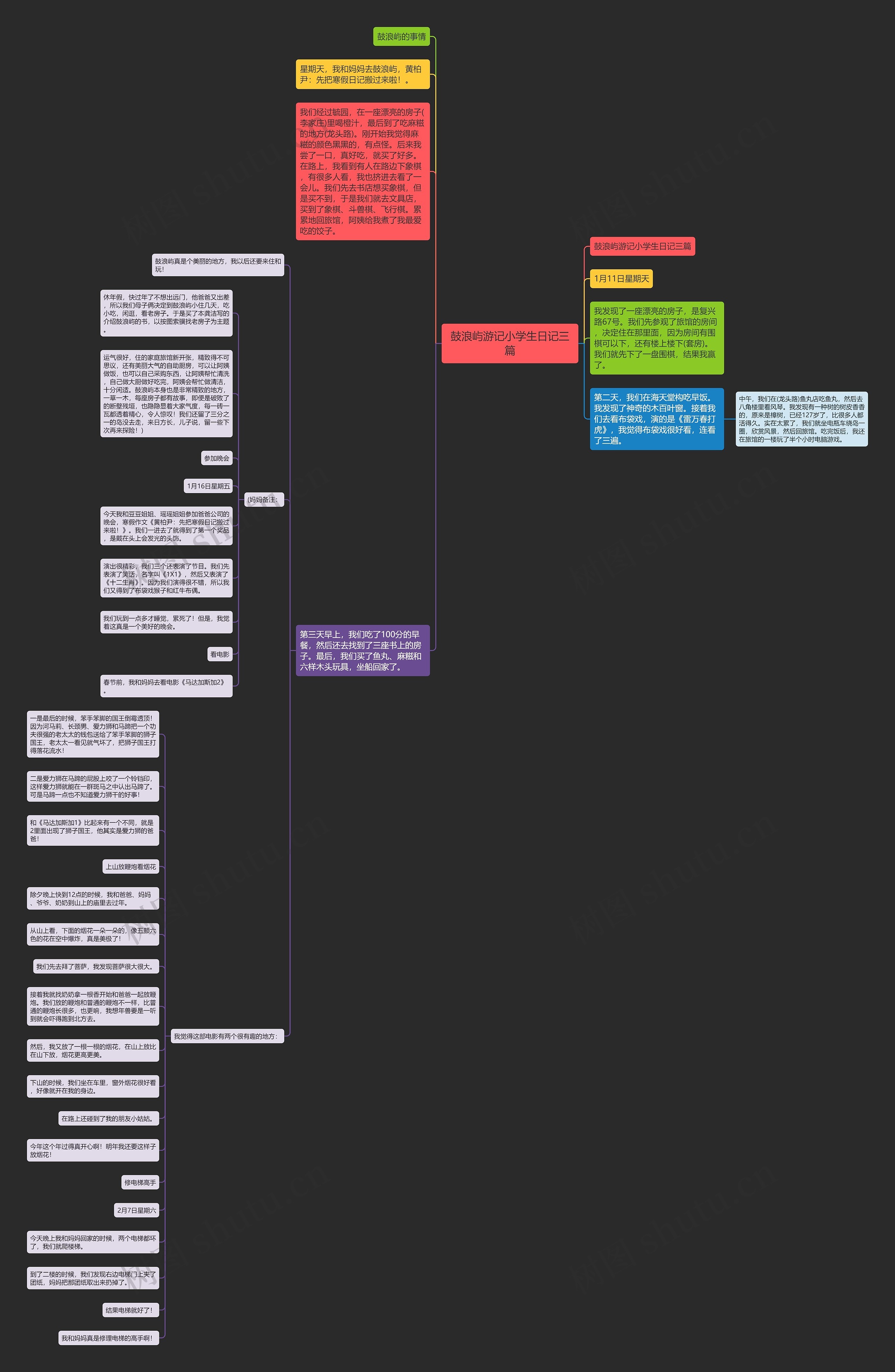 鼓浪屿游记小学生日记三篇 鼓浪屿游记小学生日记三篇