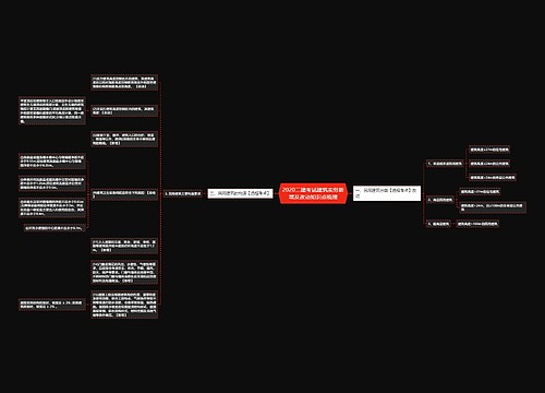 2020二建考试建筑实务新增及改动知识点梳理