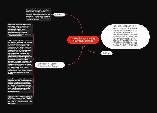 2022年下半年大学英语四级范文背诵：评价老师