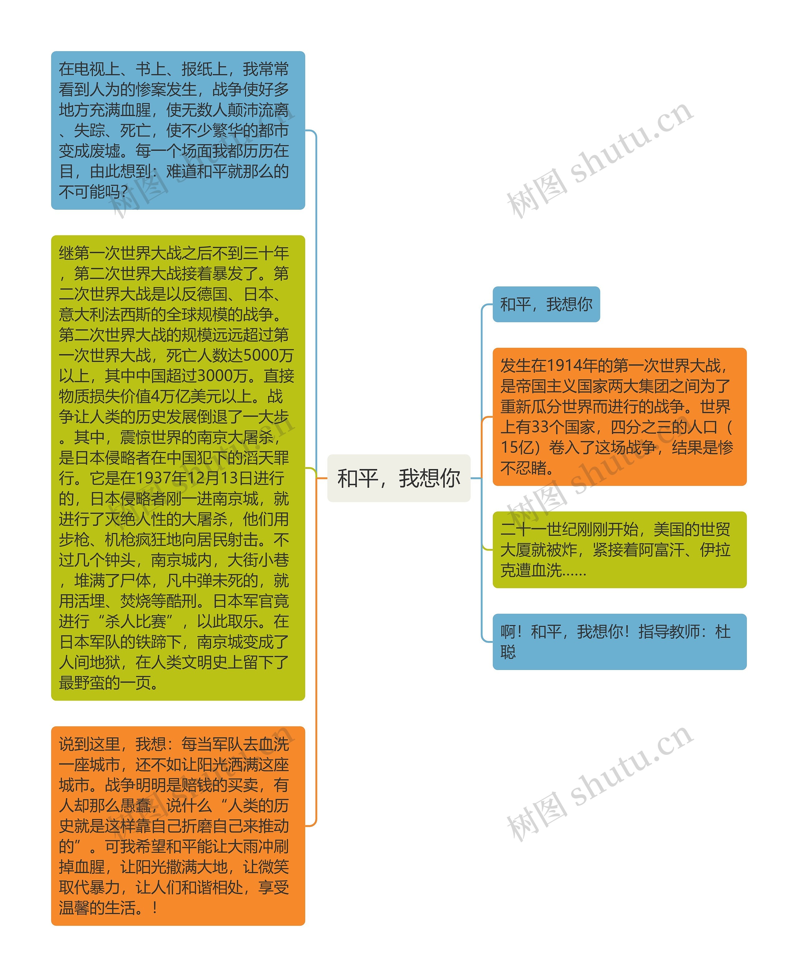和平，我想你
