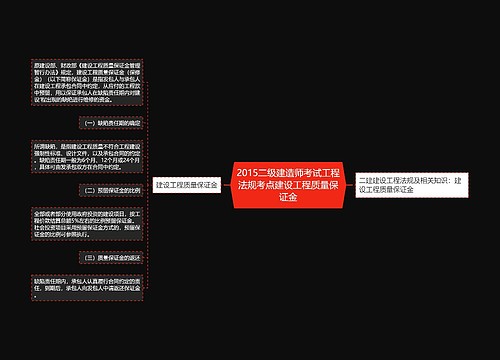 2015二级建造师考试工程法规考点建设工程质量保证金