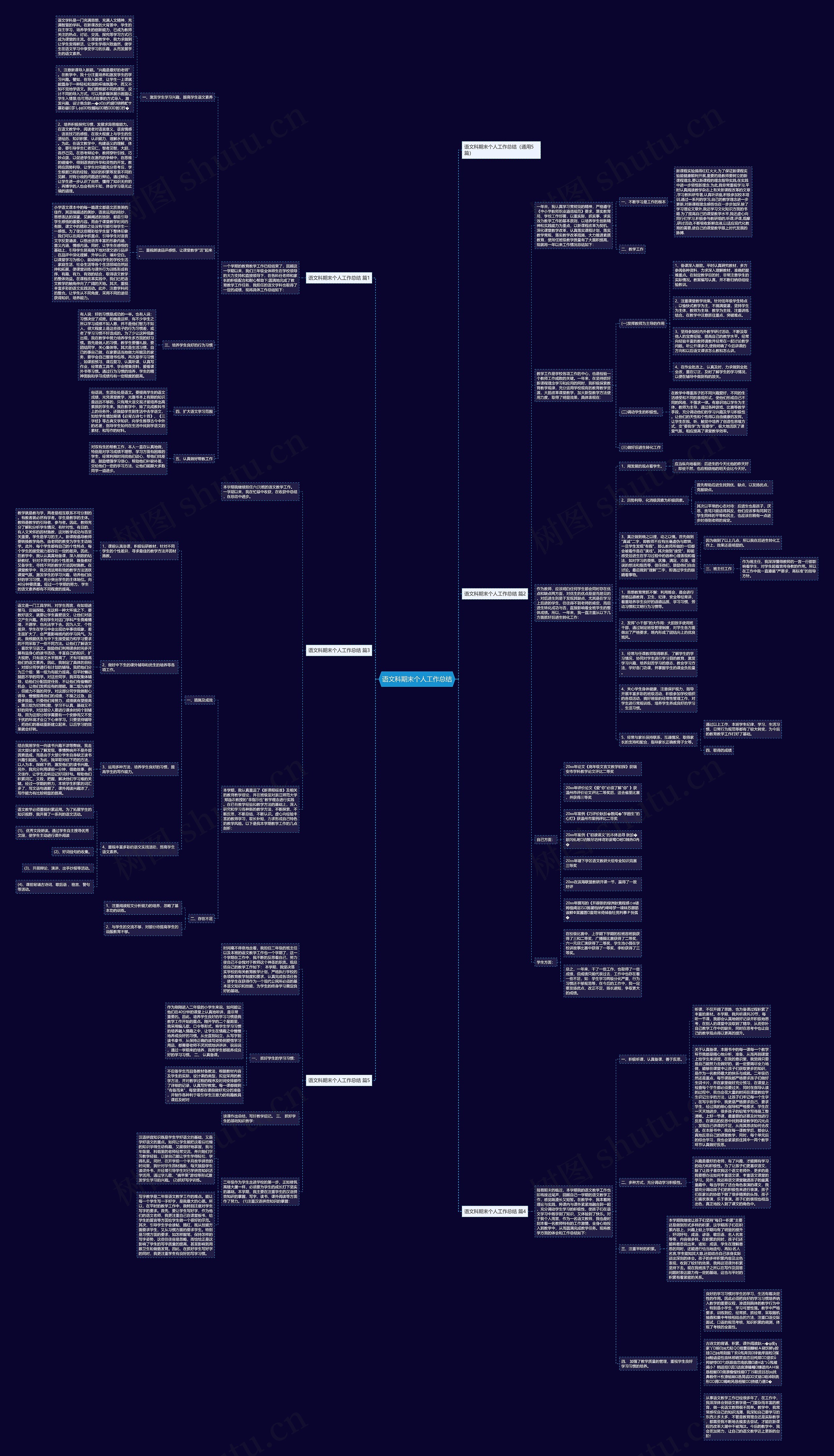语文科期末个人工作总结思维导图