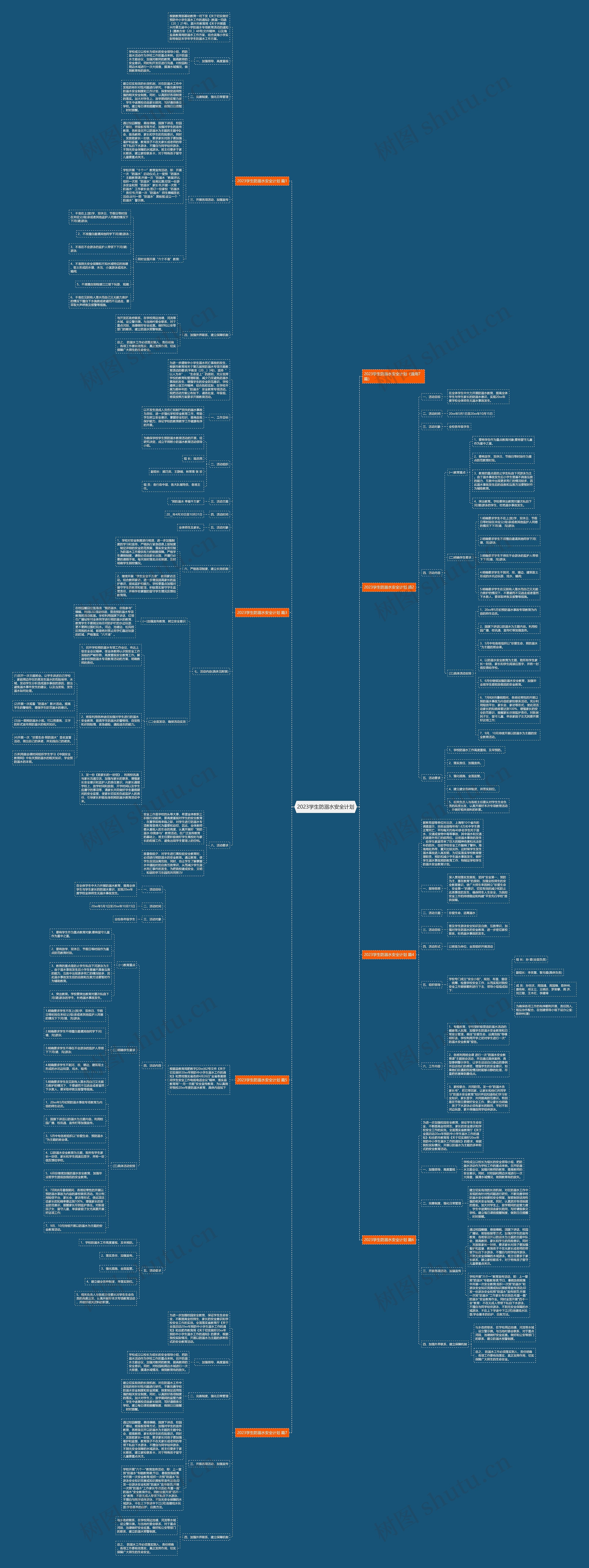 2023学生防溺水安全计划 2023学生防溺水安全计划