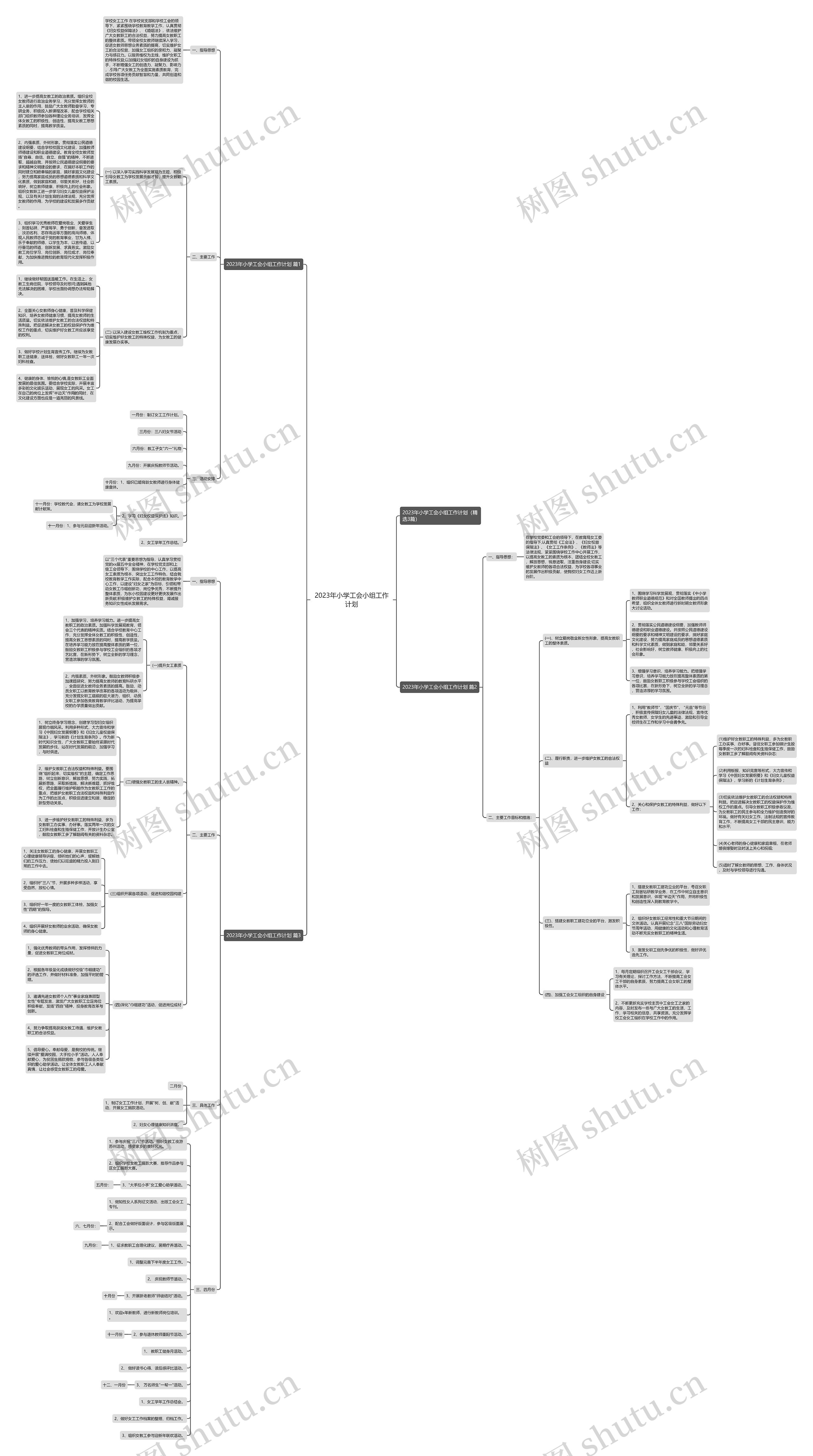 2023年小学工会小组工作计划