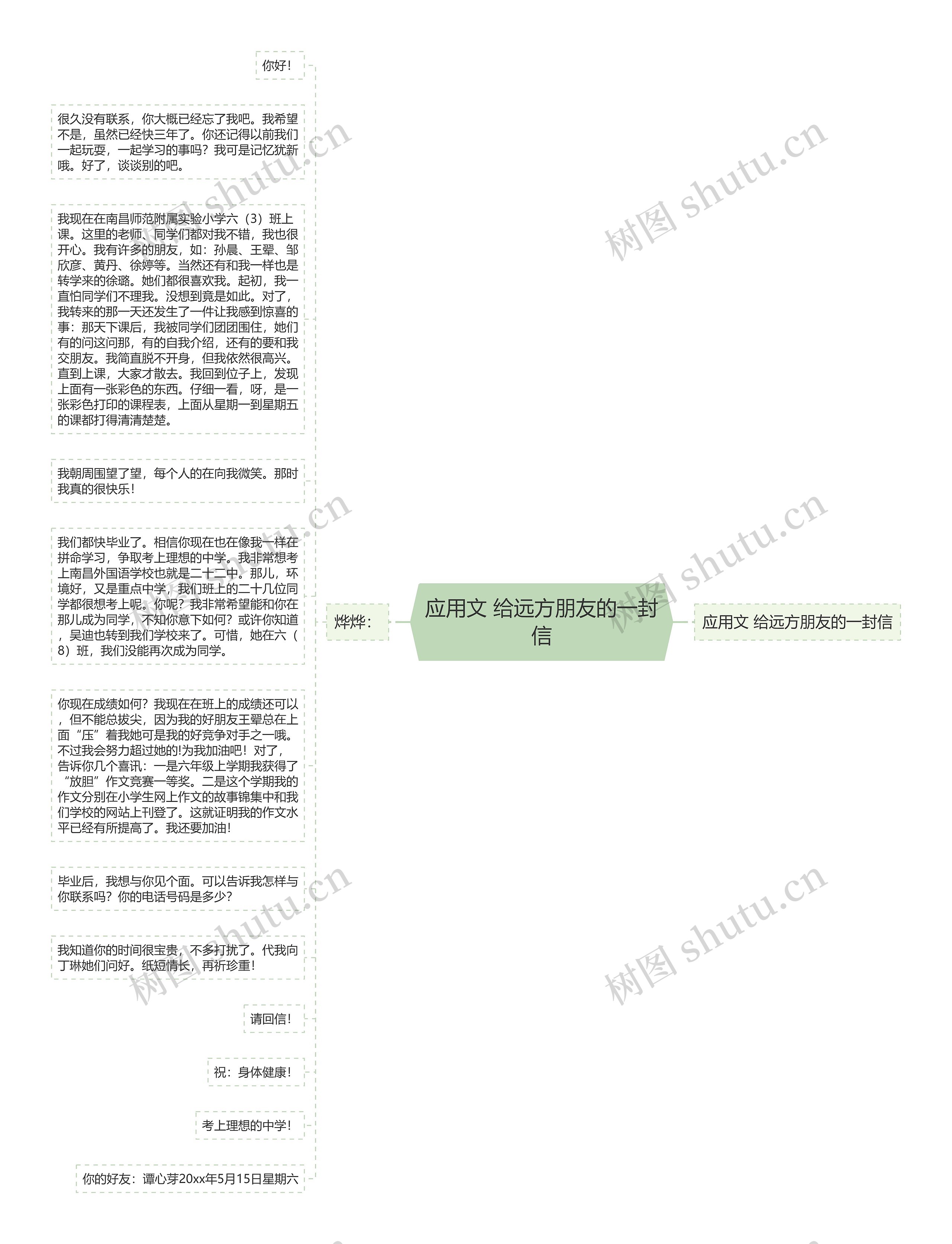 应用文 给远方朋友的一封信