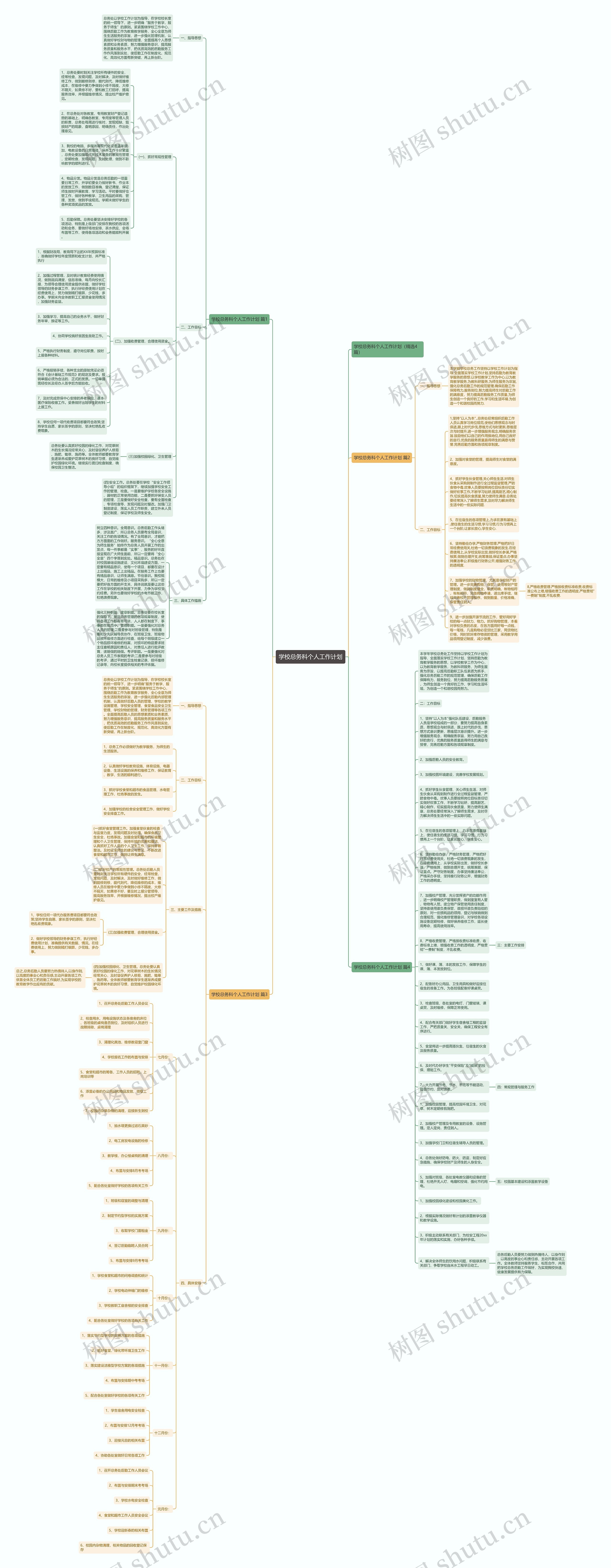 学校总务科个人工作计划思维导图