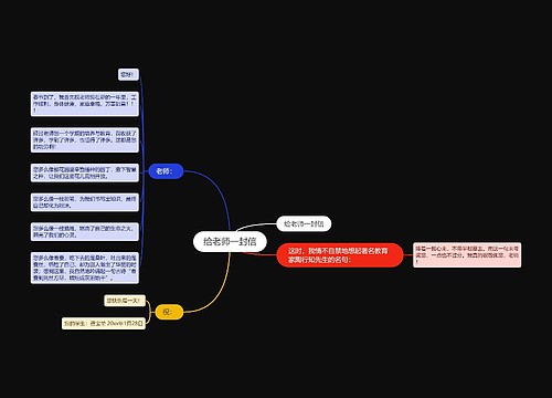 给老师一封信