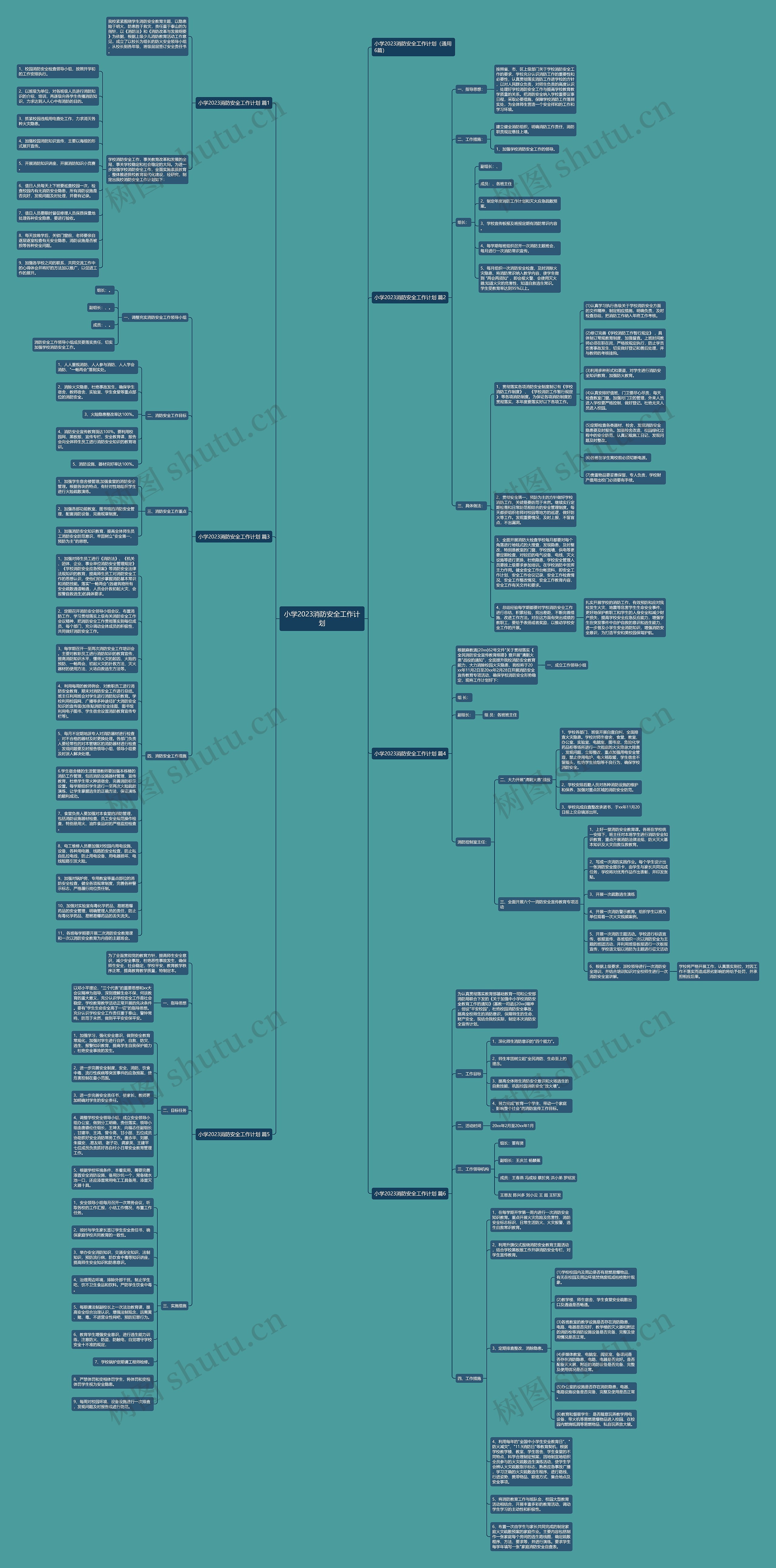 小学2023消防安全工作计划思维导图