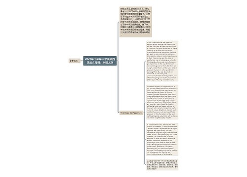 2022年下半年大学英语四级范文背诵：幸福之路
