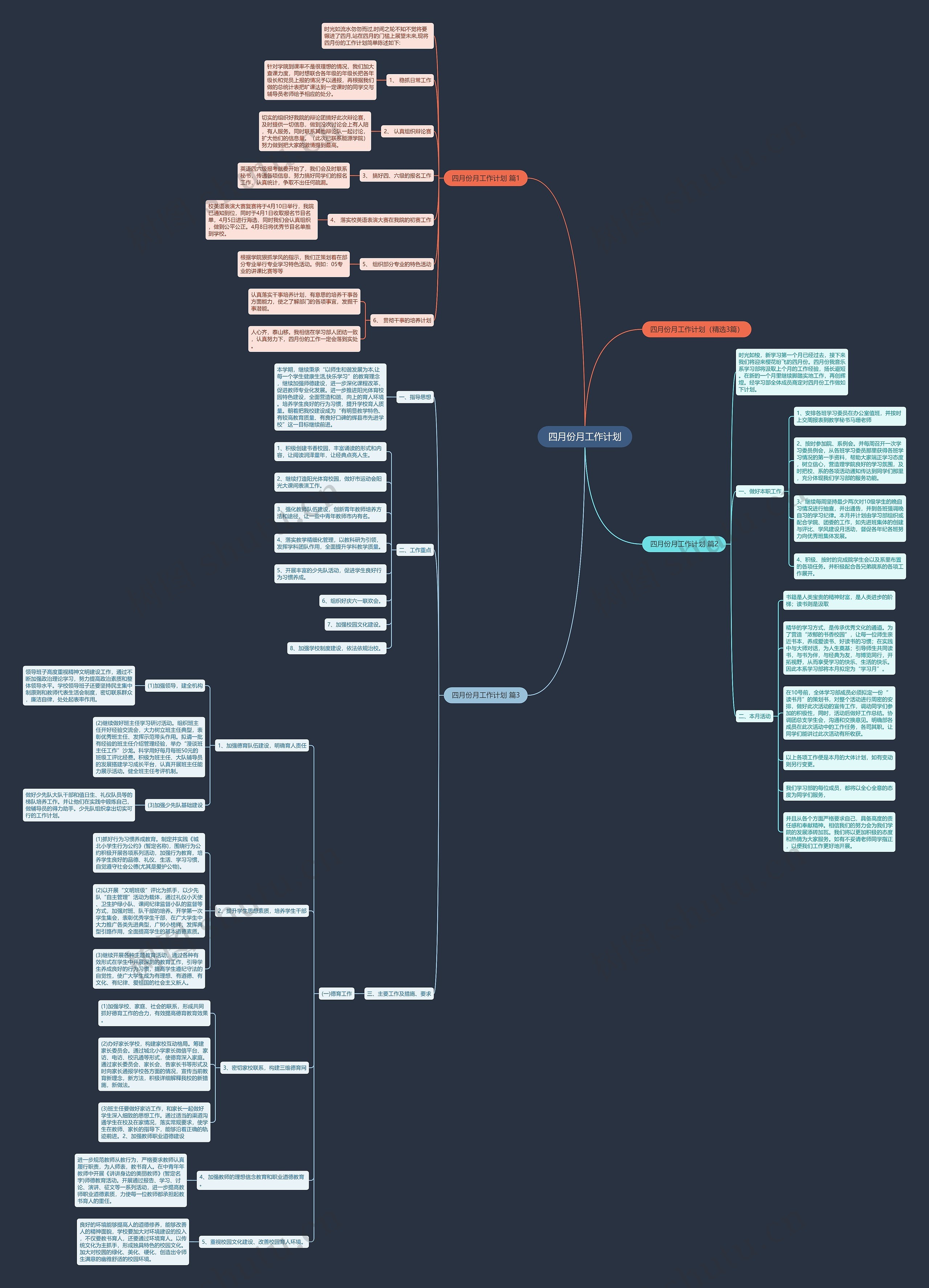 四月份月工作计划 四月份月工作计划