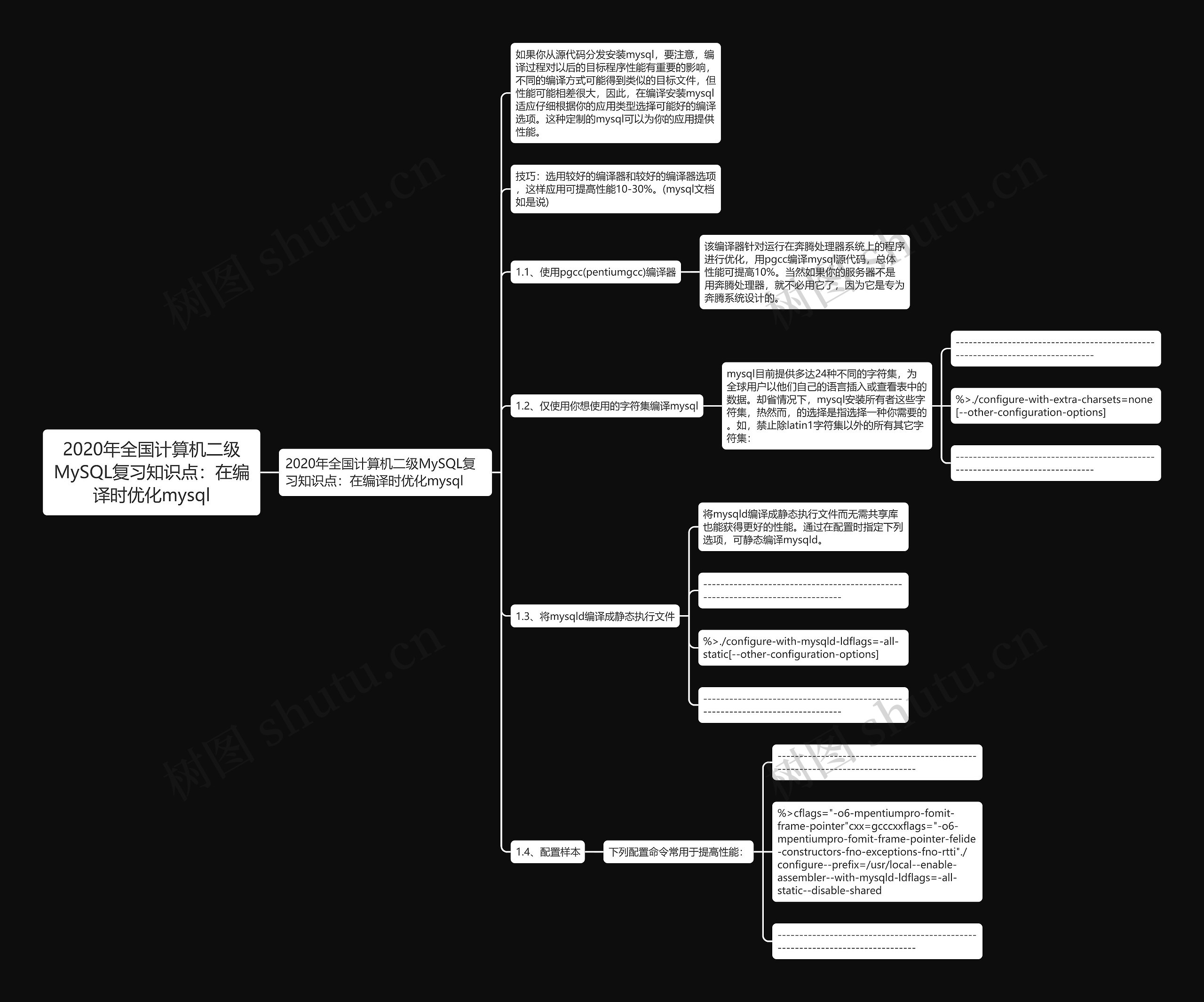 2020年全国计算机二级MySQL复习知识点：在编译时优化mysql思维导图