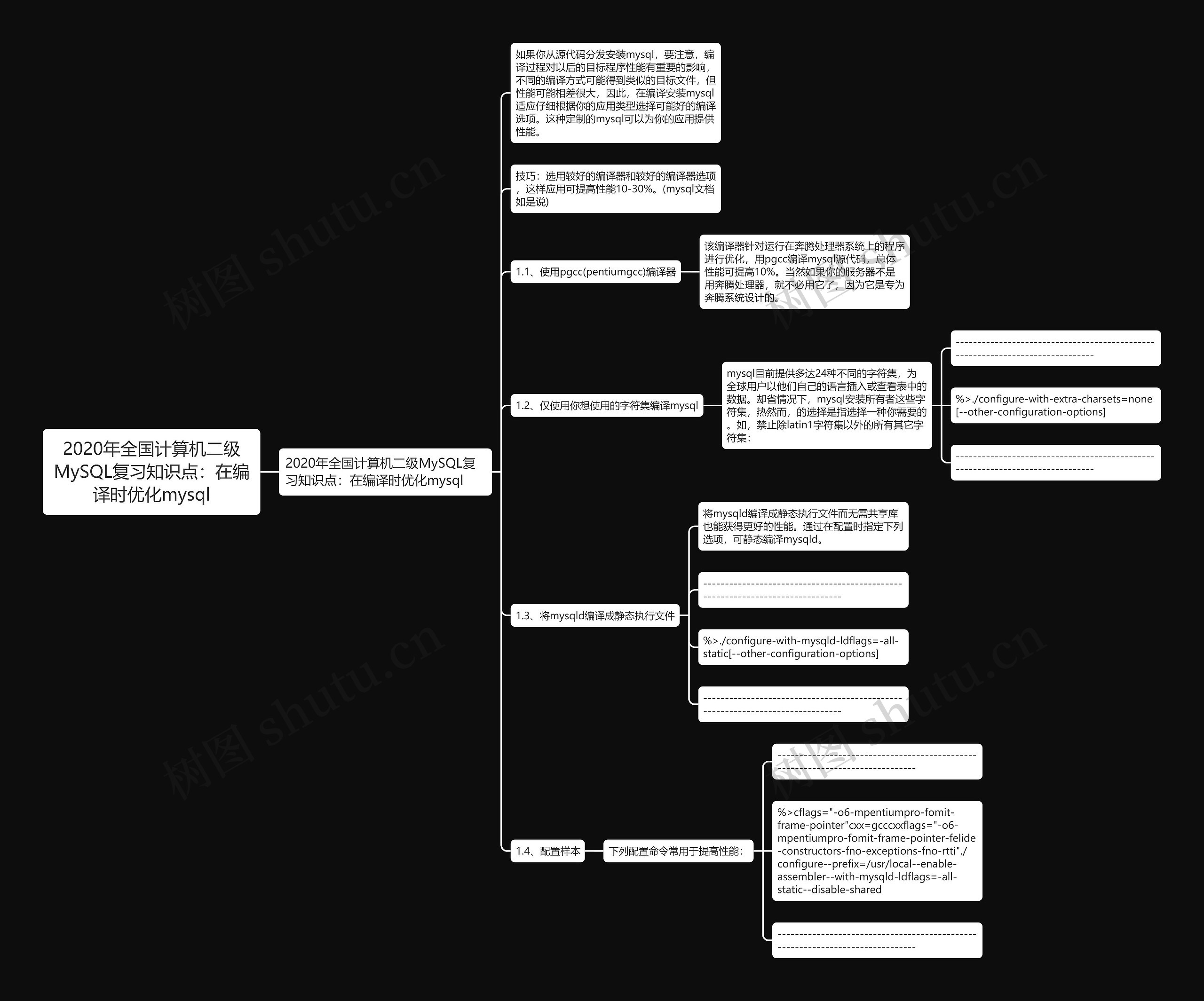 2020年全国计算机二级MySQL复习知识点:在编译时优化mysql 2020年全国计算机二级MySQL复习知识点:在编译时优化mysql