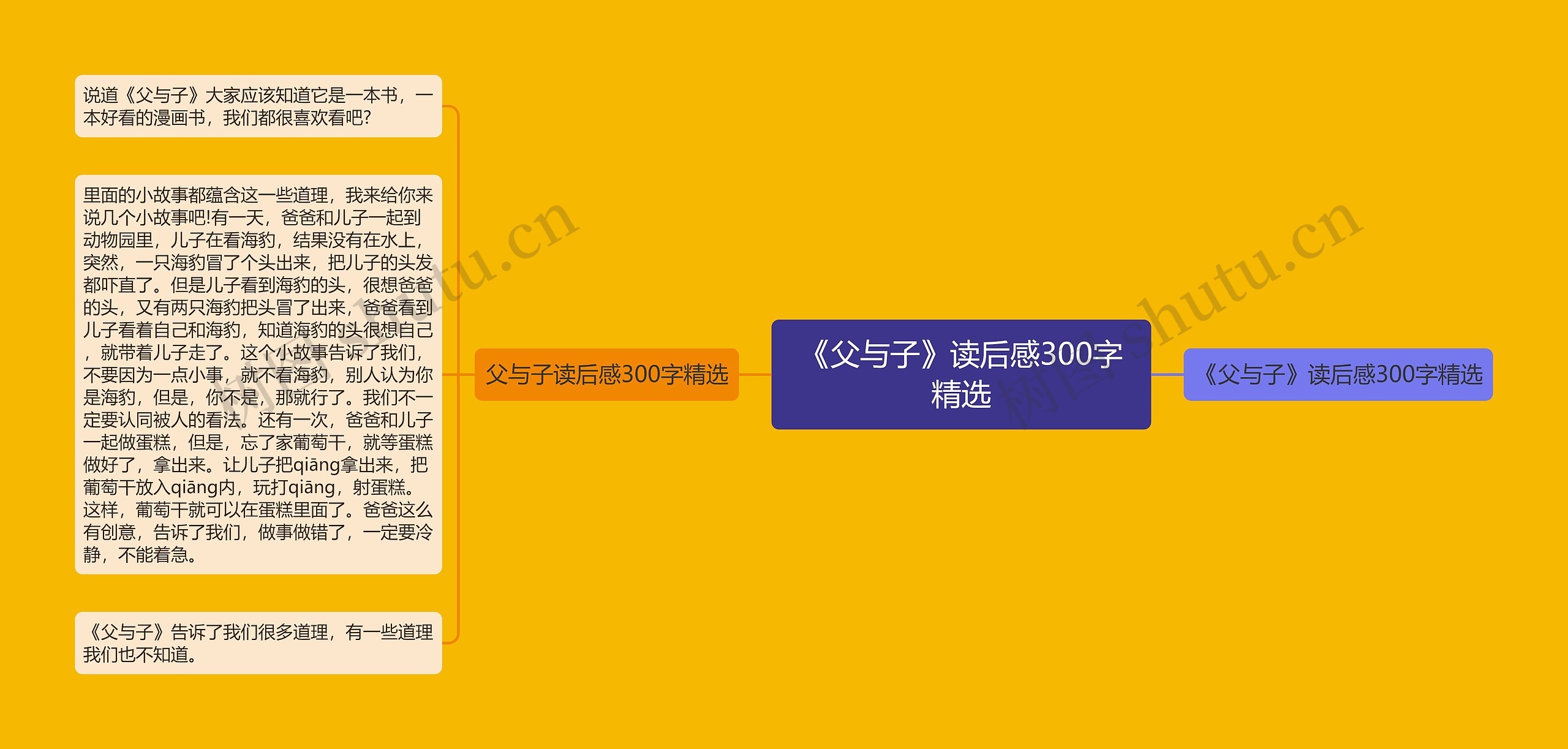 《父与子》读后感300字精选 《父与子》读后感300字精选