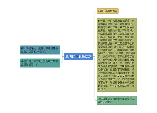 聪明的小丑鱼欢欢