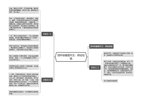 四年级看图作文：照哈哈镜