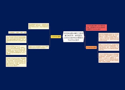 2020年全国计算机二级VB复习知识点：排列显示(ListView)控件和分层显示(TreeView)控件