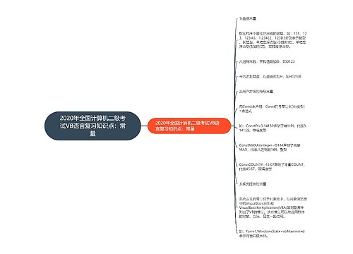 2020年全国计算机二级考试VB语言复习知识点：常量