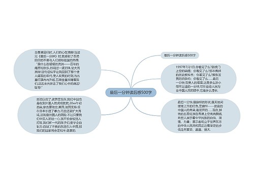 最后一分钟读后感500字