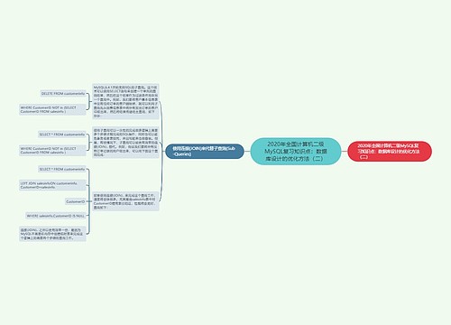 2020年全国计算机二级MySQL复习知识点：数据库设计的优化方法（二）