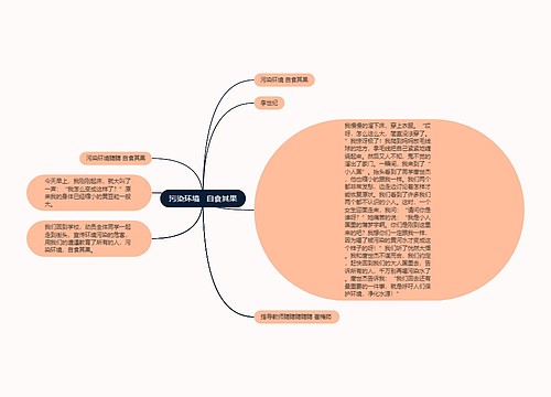 污染环境   自食其果