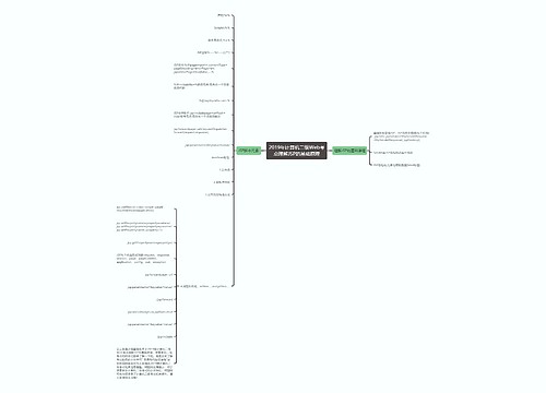 2019年计算机二级Web考点理解JSP的基础原理