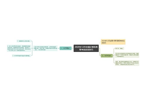 2020年12月全国计算机等级考试应试技巧