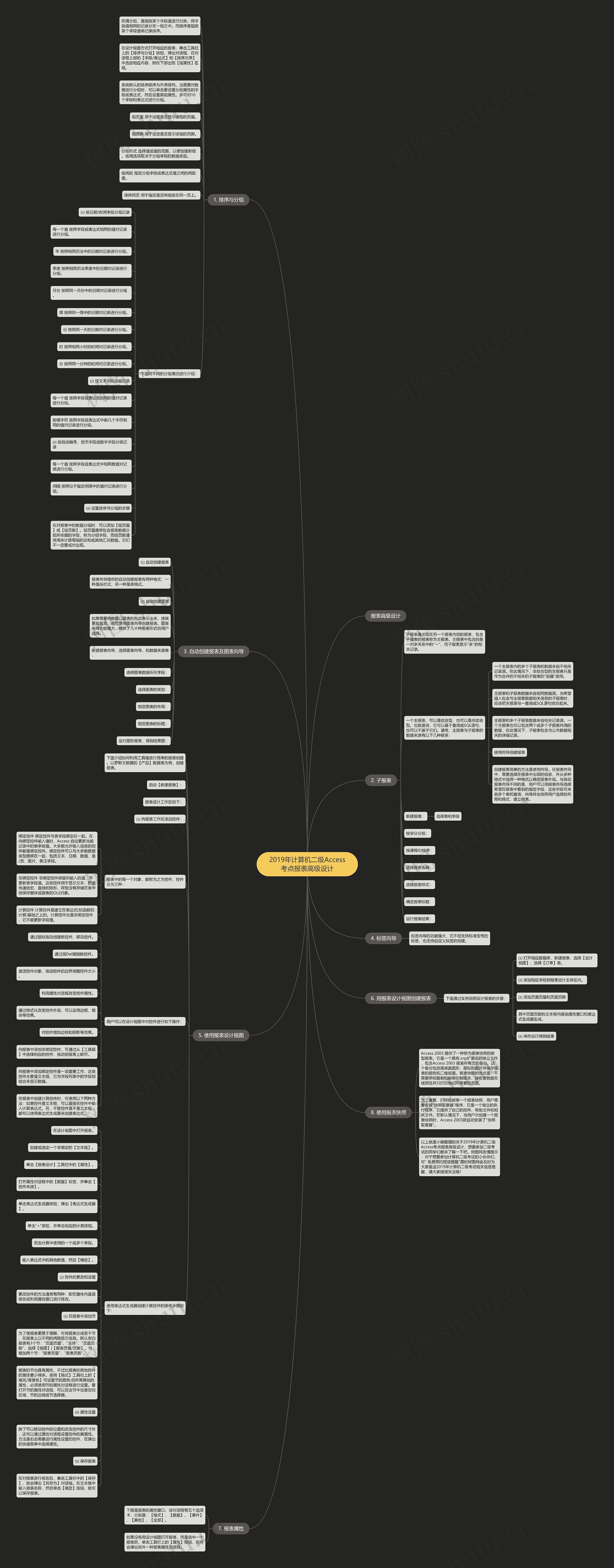 2019年计算机二级Access考点报表高级设计思维导图