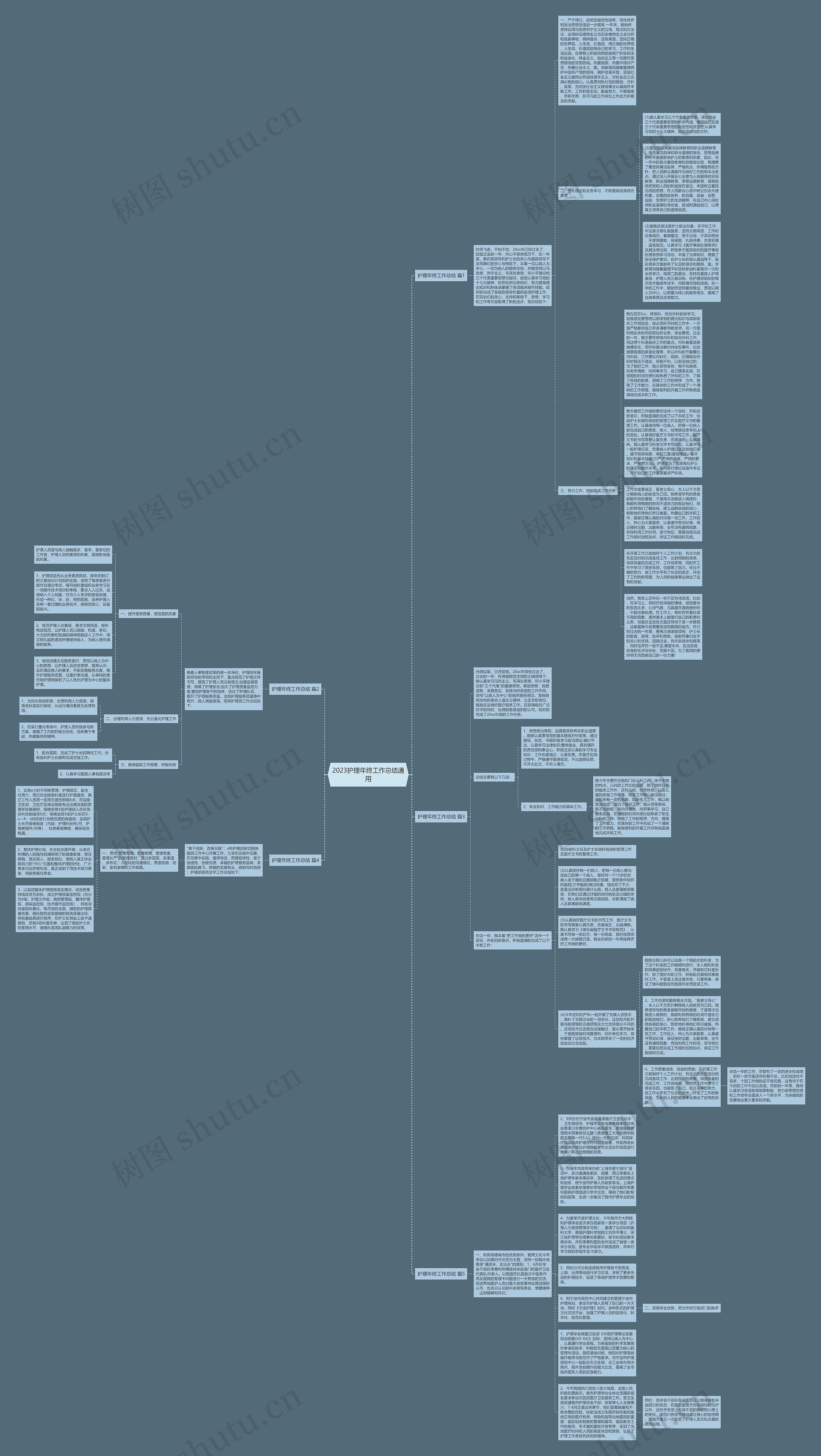2023护理年终工作总结通用