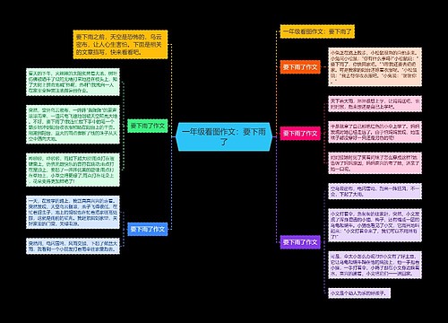 一年级看图作文：要下雨了