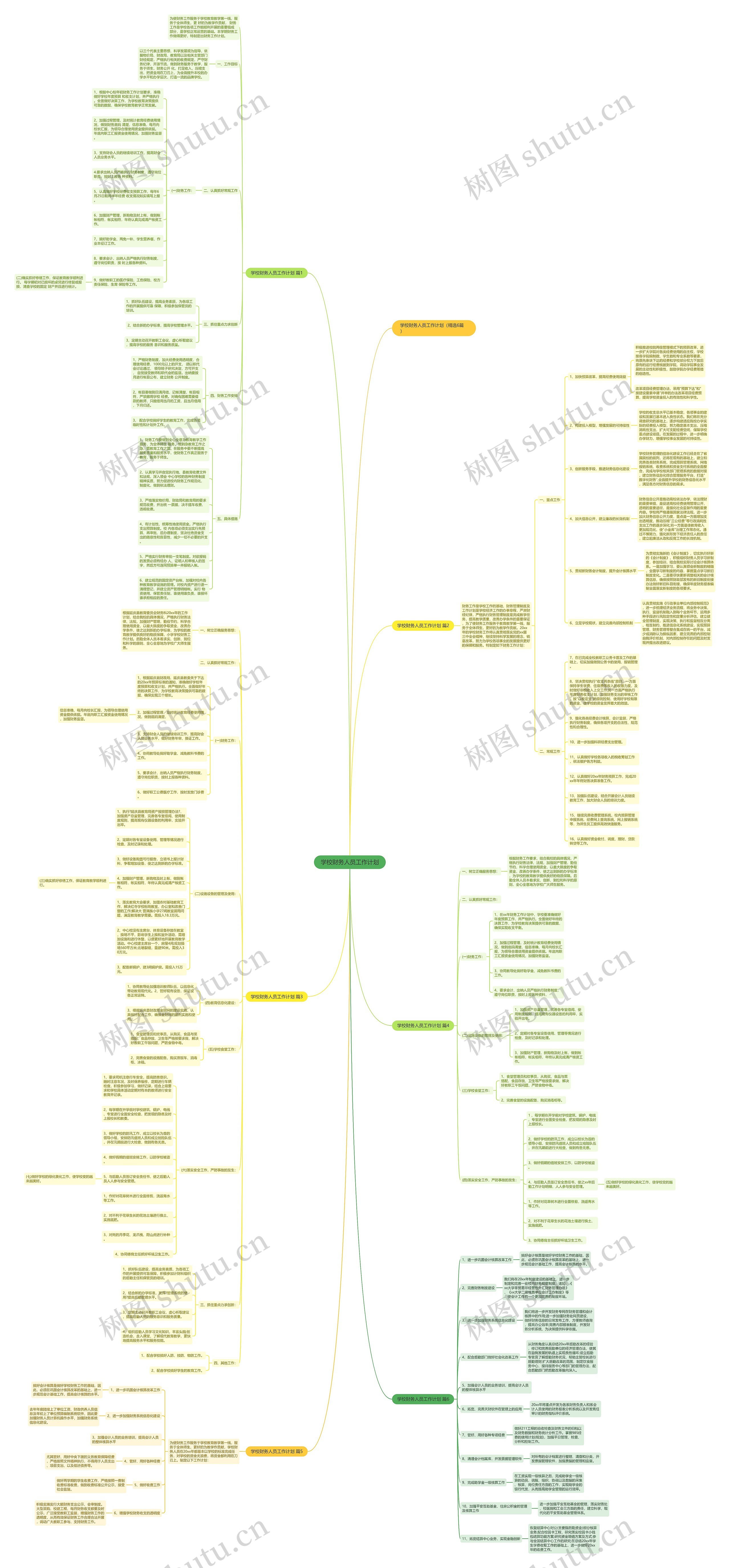 学校财务人员工作计划