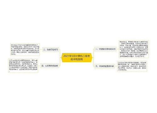 2021年5月计算机二级考前冲刺指南