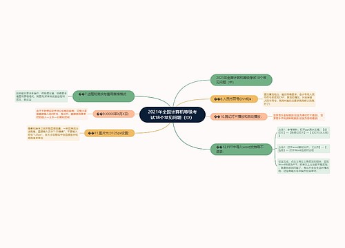 2021年全国计算机等级考试18个常见问题（中）