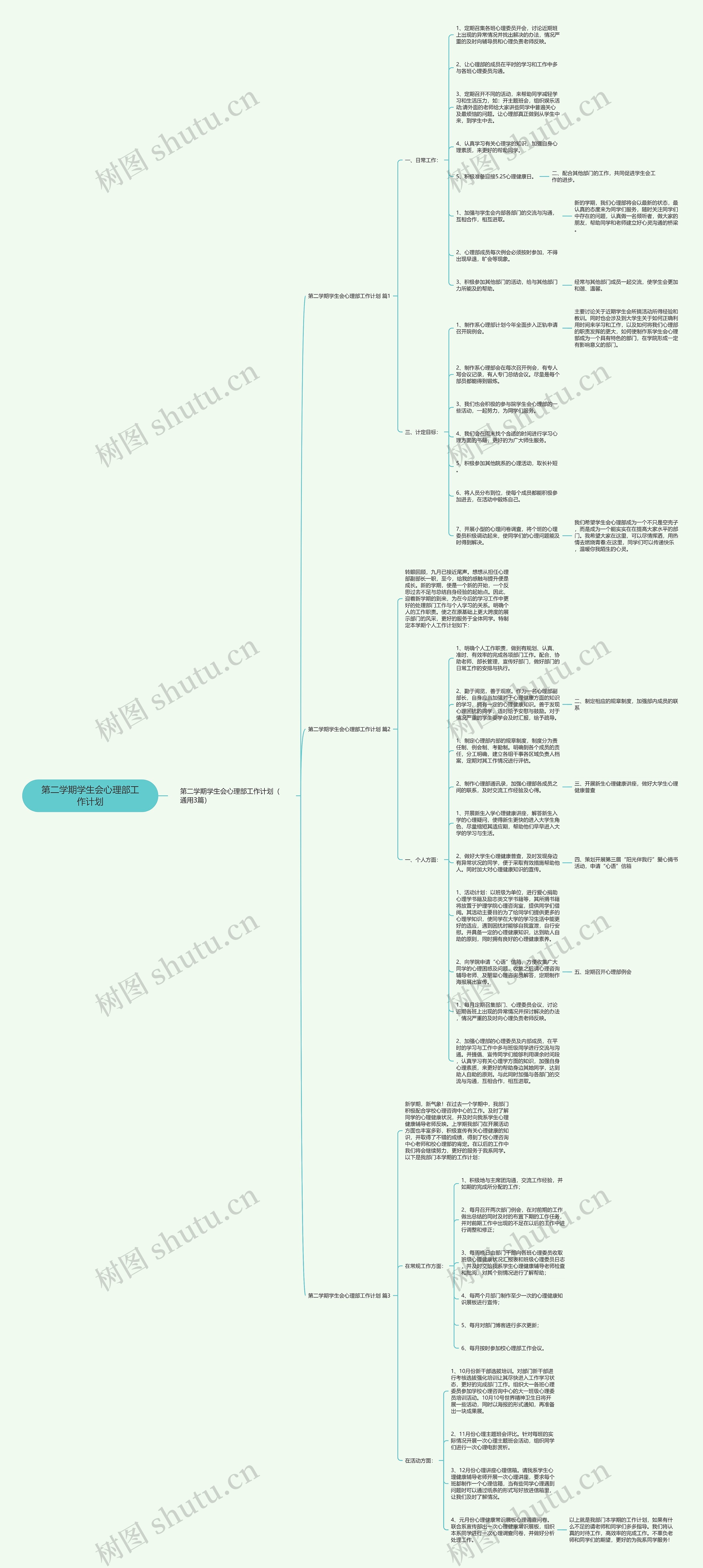 第二学期学生会心理部工作计划