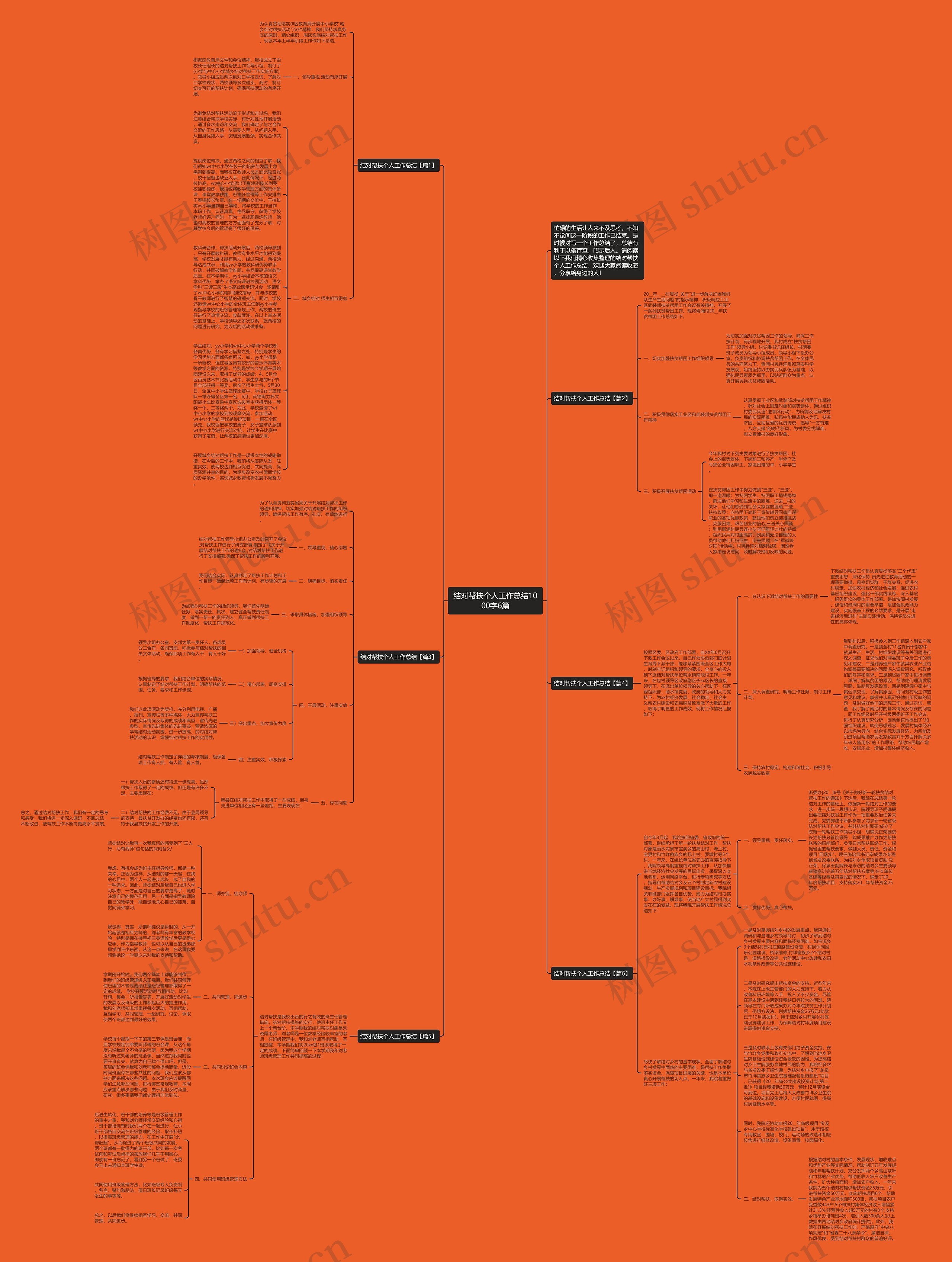 结对帮扶个人工作总结1000字6篇思维导图