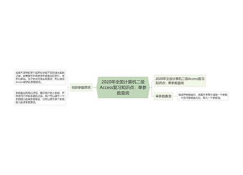 2020年全国计算机二级Access复习知识点：单参数查询